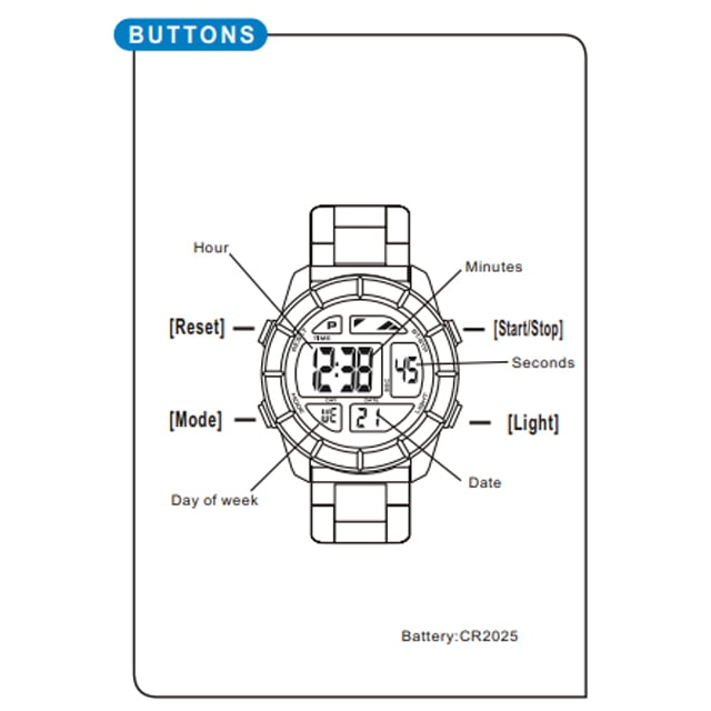 mesin Digital miyota cal md11234