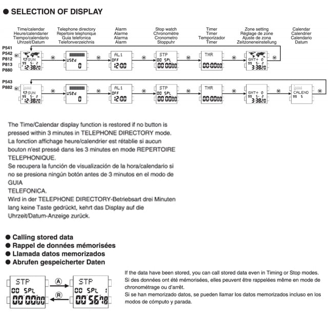 mesin Digital miyota cal P542-P543