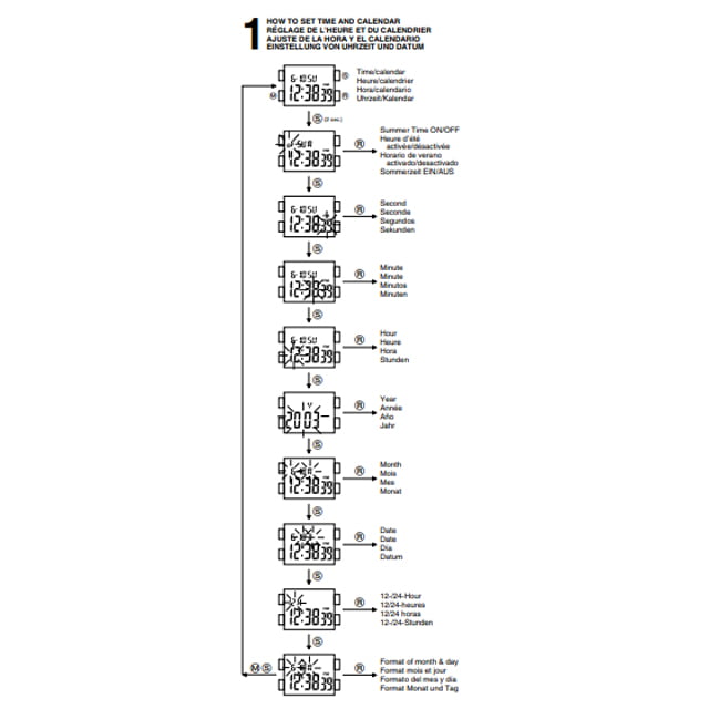 mesin Digital miyota cal P5A0-P5A1-P684