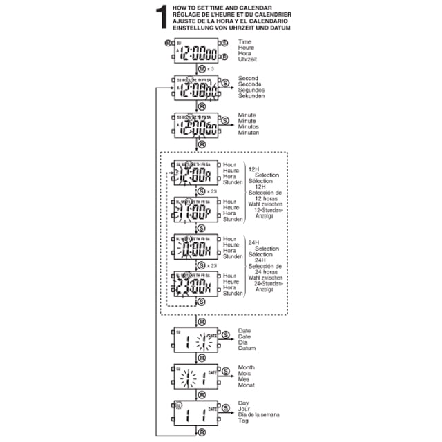 mesin Digital miyota cal P420-P764-P786-P840