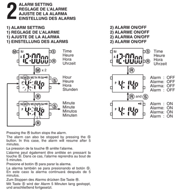 mesin Digital miyota cal P420-P764-P786-P840