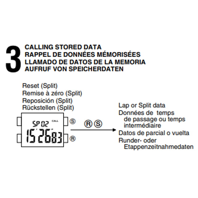 mesin Digital miyota cal P5A0-P5A1-P684