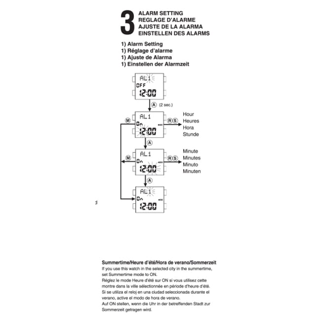 mesin Digital miyota cal P542-P543