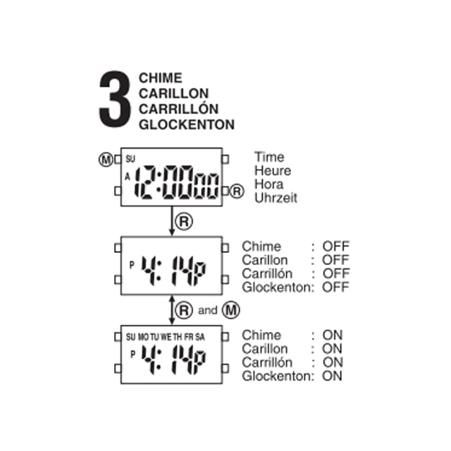 mesin Digital miyota cal P420-P764-P786-P840