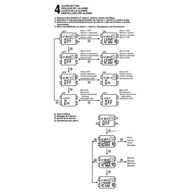 mesin Digital miyota cal P5A0-P5A1-P684
