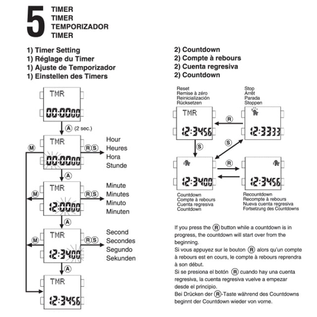 mesin Digital miyota cal P542-P543