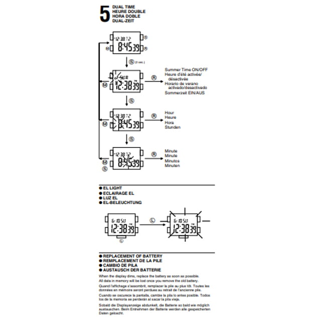 mesin Digital miyota cal P5A0-P5A1-P684